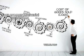 Satılan Malın Maliyetini Hesaplama