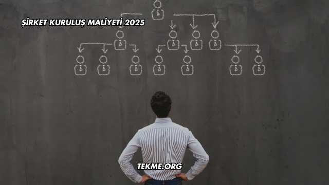Şirket Kuruluş Maliyeti 2025