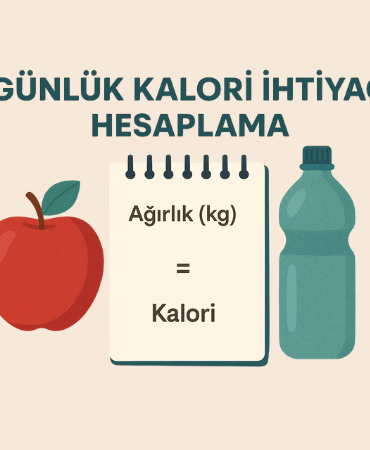 Günlük Kalori İhtiyacı Hesaplama