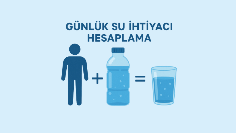 Günlük Su İhtiyacı Hesaplama