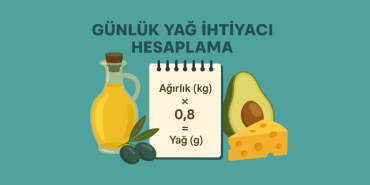 Günlük Yağ İhtiyacı Hesaplama