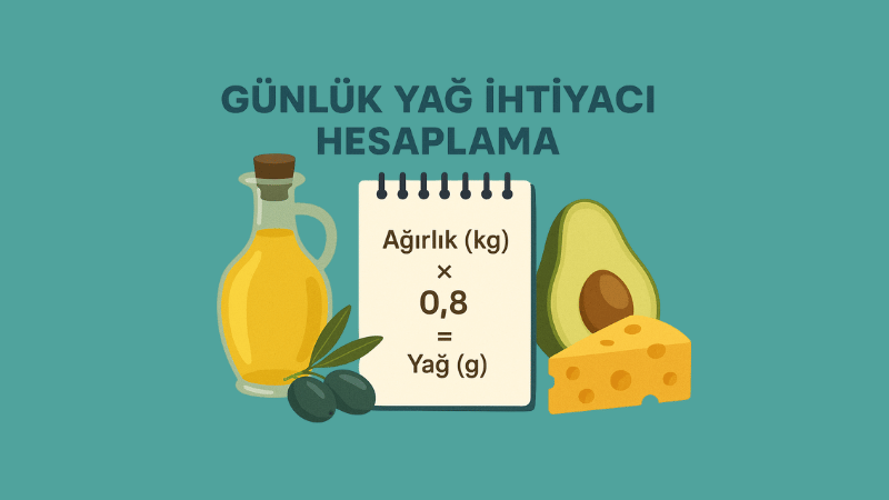 Günlük Yağ İhtiyacı Hesaplama
