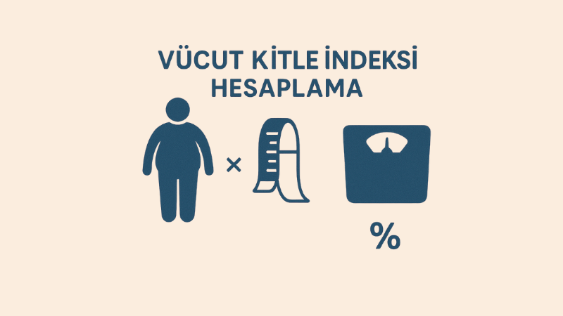 Vücut Kitle İndeksi Hesaplama