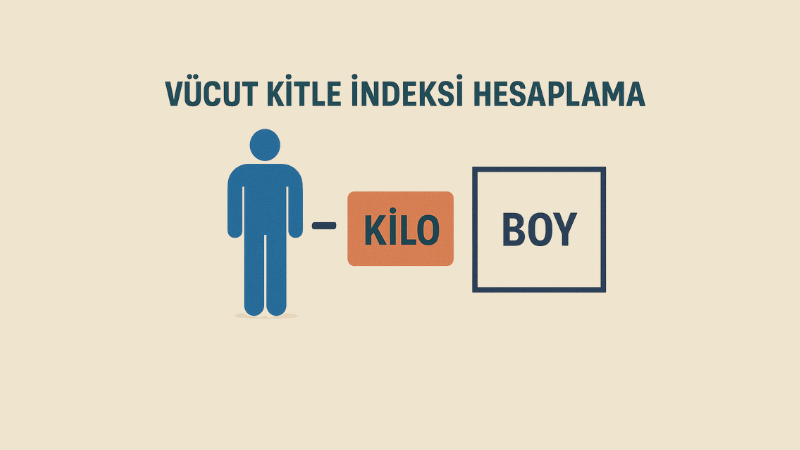Vücut Kitle İndeksi Hesaplama