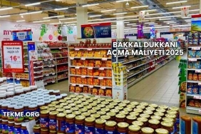 Bakkal Dükkanı Açma Maliyeti 2025
