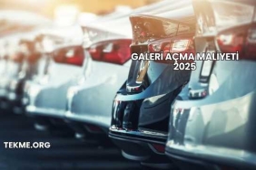 Galeri Açma Maliyeti 2025
