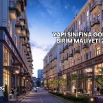 Yapı Sınıfına Göre m2 Birim Maliyeti 2025