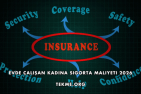 Evde Çalışan Kadına Sigorta Maliyeti 2026